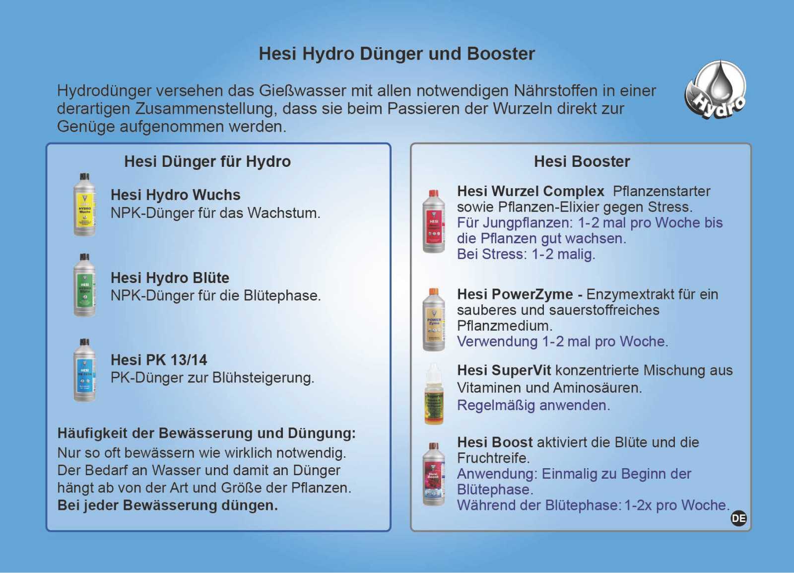 Hesi Dünger Hydro Infos