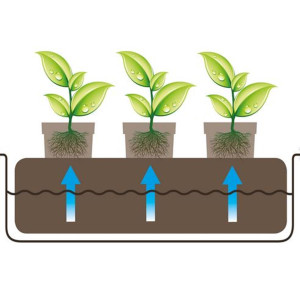 AutoPot Coco mat and root barrier set 51 x 30cm
