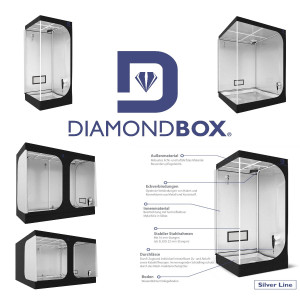 DiamondBox Silver Line - verschiedene Modelle